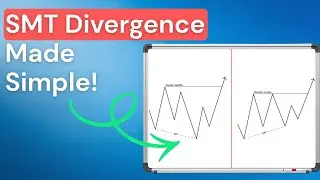 ICT SMT Divergence Explained (London & New York Killzone)