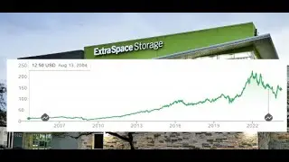 Is Extra Space Storage (EXR) the Right REIT For You? The Anthony RR Mills Show, Ep.428 #reits #viral