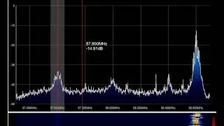 87.6 unid via SPE-RTL2832U (Noxon DAB stick) 12052013