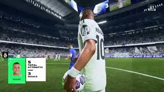 Mbapp&eacute; Scores a Brilliant Hat-Trick Against Monaco UEFA Champions Lague #viral #football #gaming 