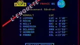Cyclisme : évolution Tour de France