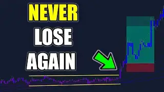 Most ACCURATE Algo Trading Strategy For Scalping Crypto in 2023 (Full Tutorial)