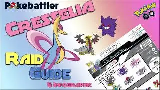 Cresselia Raid Guide and Infographic