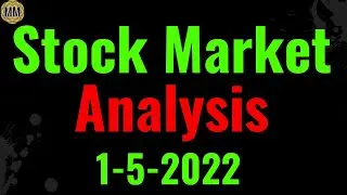 Stock Market analysis 1-5-2021. Trade Ideas, Baba long idea.