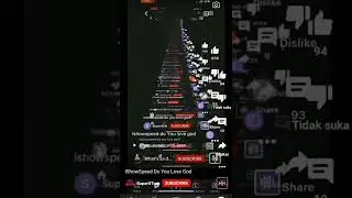 IShowSpeed Do You Love God