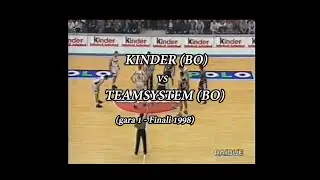 Kinder (BO) vs Teamsystem (BO) 
