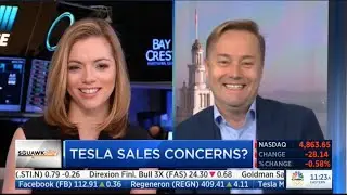 Jason Calacanis on CNBC Squawk Alley 4/5/16: Twitter & NFL streaming deal, Tesla smashes preorder
