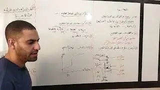 كلّ أفكار الأحماض والأسس  الجزء 4. المعايرة الpH مترية لحمض ضعيف .