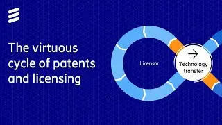 The virtuous cycle of patents and licensing