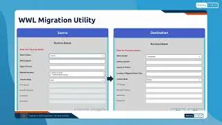 From WebSphere to Liberty: A Practical Migration Path