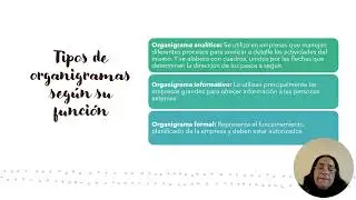 Organigramas-Mtra.Tere Flores
