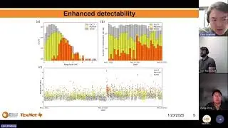 LC Netherlands: A decade-long journey in revolutionizing passive seismic monitoring