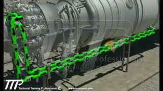 GE 7FA/9FA GAS TURBINE English (bleed valve)