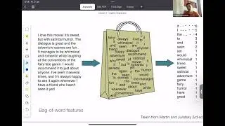 [NLP 2023] 3 - Text Classification with Logistic Regression