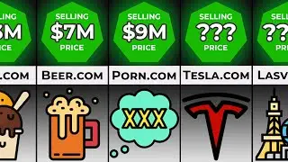 Comparison: Most Expensive Domain Name Sales EVER 🌐