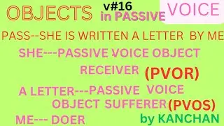 OBJECTS..IN PASSIVE VOICE..