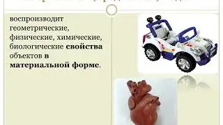 Понятие информационной модели. Назначение информационных моделей