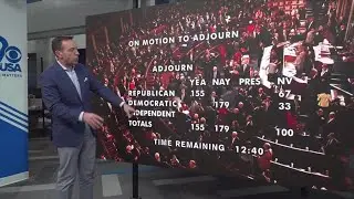 McCarthy fails again to win speaker in late-night vote