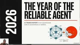 Ai Trends of 2026 | AWAKE NOW!!!!