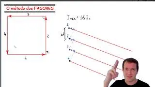 Ondulatória no ITA: Método dos fasores!