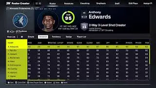 NBA 2K26 Player Ratings Update #4 - 12.18.25 - Full Review of Risers and Fallers