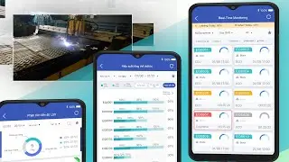 Giới thiệu hệ thống quản l&yacute; sản xuất AIoT Cloud | DigiwinSoft