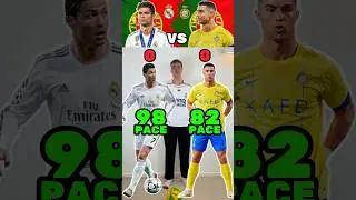 Ronaldo VS Messi VS Neymar VS Mbappe VS Haaland Pace Battle