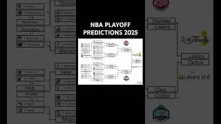 NBA PLAYOFF PREDICTIONS 2025 #fyp #nba #youtube #youtubeshorts #basketball