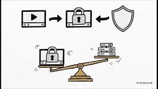 VMS Từ Bị động trở th&agrave;nh trung t&acirc;m chỉ huy v&agrave; gi&aacute;m s&aacute;t chủ động khi c&oacute; AI