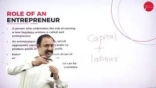 DAY 01 | ENTREPRENEURSHIP AND SMALL BUSINESS MANAGEMENT | VI SEM | B.B.A | MEANING & DEFINITION | L1