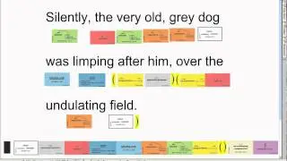 Parsing