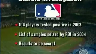 A-Rod's Steroid Scandal