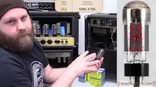 Determine Your Amp's Power Rating