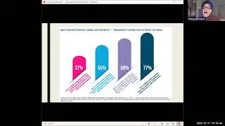 Institutional Racism and Policing: Impact on ESPs