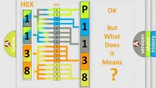 DTC Oldsmobile P1138 Short Explanation