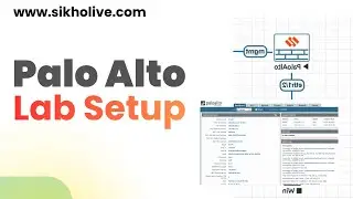 Palo Alto Firewall Lab Guide | Step-by-Step Configuration Tutorial |