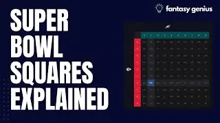 Super Bowl Squares Explained | How to Play
