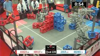 2015 VRC Arts Q220 - 4442X 6891F vs 200A 4828G - 16 to 56 - VEX Worlds 2015 - Arts Division
