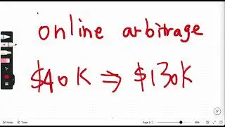 How to make 100k a year flipping clothes online