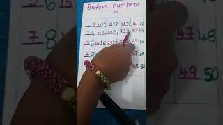 1 to  50 Backward  Numbers