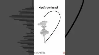 Misunderstood - Luh Bang (instrumental) #bandlabbeats #art #music #beats #artist #bandlab #shorts