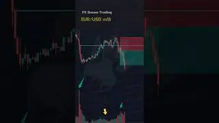 V&agrave;o lệnh theo volume học đọc volume #fxdream #fxdreamtrading #keyvol #volume #hoctrade #hocvolume