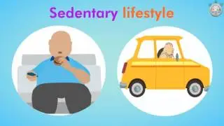 Anti-Obesity Awareness | India Medical Hub
