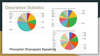 MA213 Final Presentation