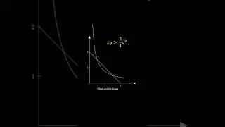 Jee advanced type probability question in 30 seconds