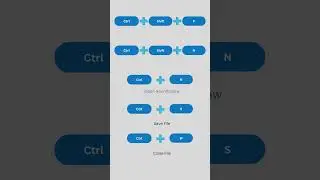 Visual Studio Shortcuts you need to know 