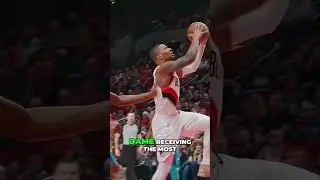 Blazers' Future Bright: Young Stars & Dame's Impact on the Court! #shorts #nba #basketball