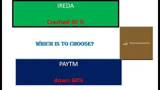 IREDA and #Paytm crash 40%. Which one to buy? hold? or sell?
