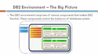 S3L2  - DB2 Environment - The Big Picture