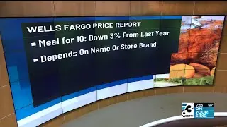 Thanksgiving prices are going up